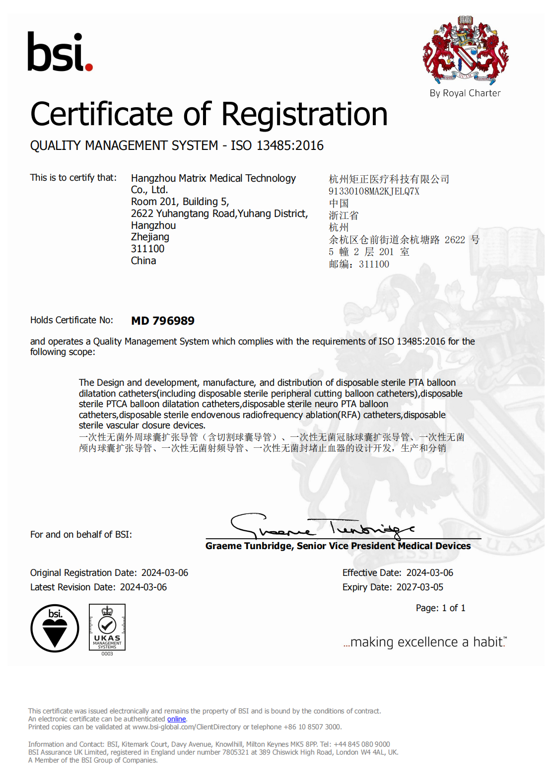 Quality System Certificate